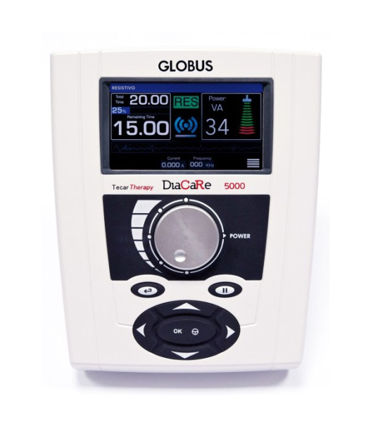 Globus