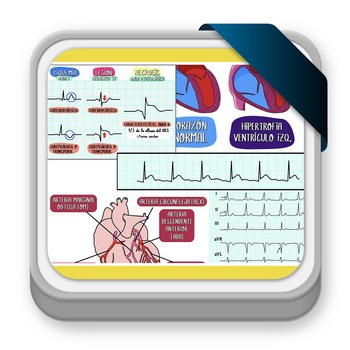 Curso Práctico para la Interpretación de Electrocardiogramas